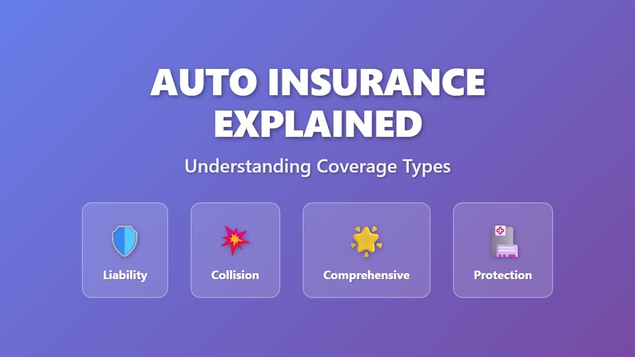 Basic Coverage Auto Auto Insurance Explained: Coverage Types for Beginners (Liability ...